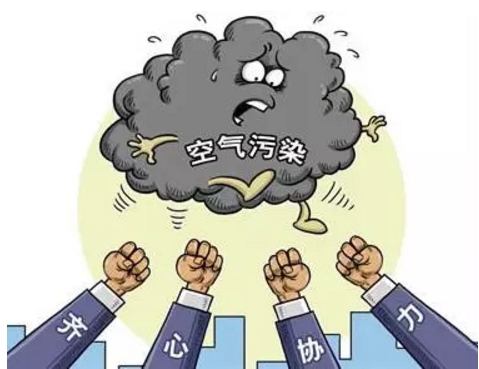 【環(huán)保科普】重污染天氣預(yù)警和霧霾預(yù)警有何不同?